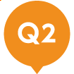 Q2