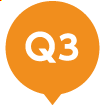 Q3