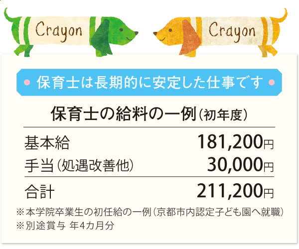 保育士は長期的に安定した仕事です