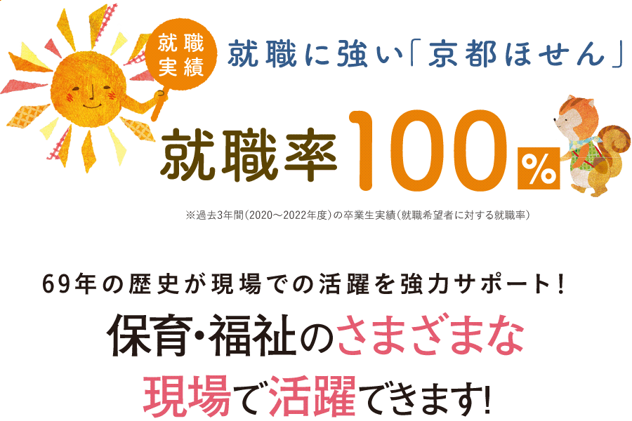 就職率99% さまざまな施設・教育機関で先輩たちが活躍しています！